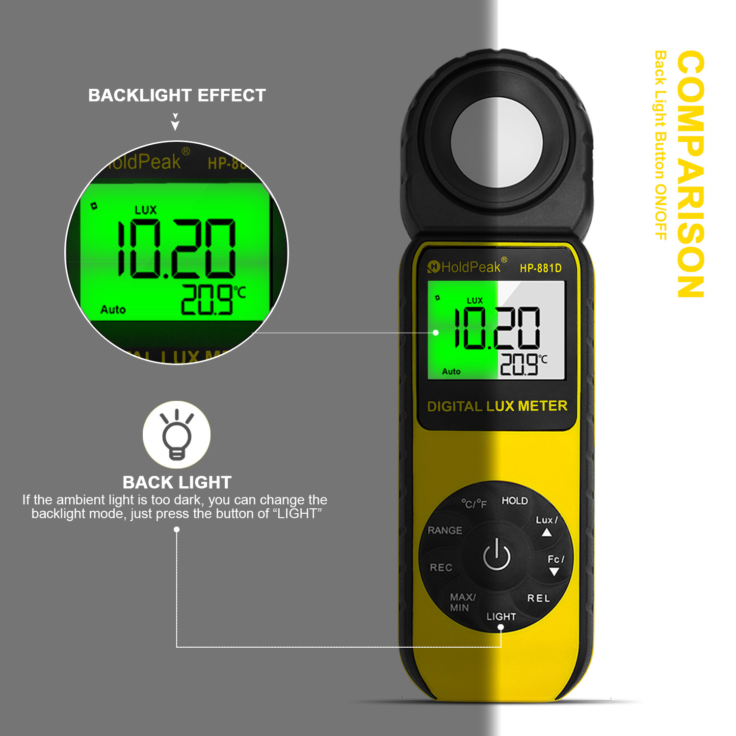 Digitaler Luxmeter 400K Lux LC – Photography Hp Bewertung und Preis