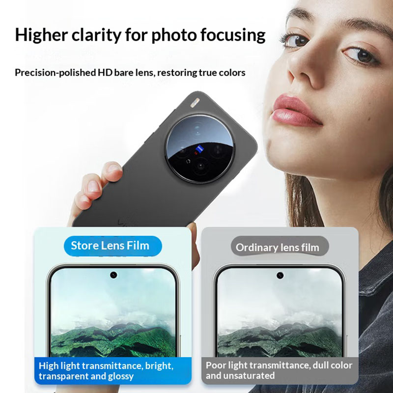 3D Vollkleber Zurück Kamera Ob – Photography Vivo X300 Pro Bewertung und Preis